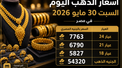 أسعار الذهب اليوم السبت 30 مايو 2026 بعد ارتفاع جديد في السوق