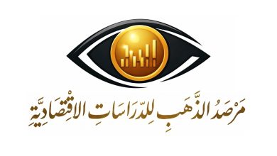 تراجع أسعار الذهب محلياً وعالمياً وعيار 21 يخسر 30 جنيهاً
