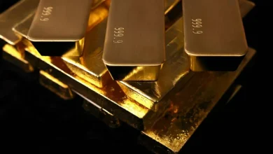 الذهب ينخفض إلى أدنى سعر للأونصة خلال 11 أسبوعًا تحت 4200 دولار