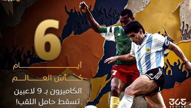 الكاميرون تسقط حامل اللقب بكأس العالم رغم نقص اللاعبين