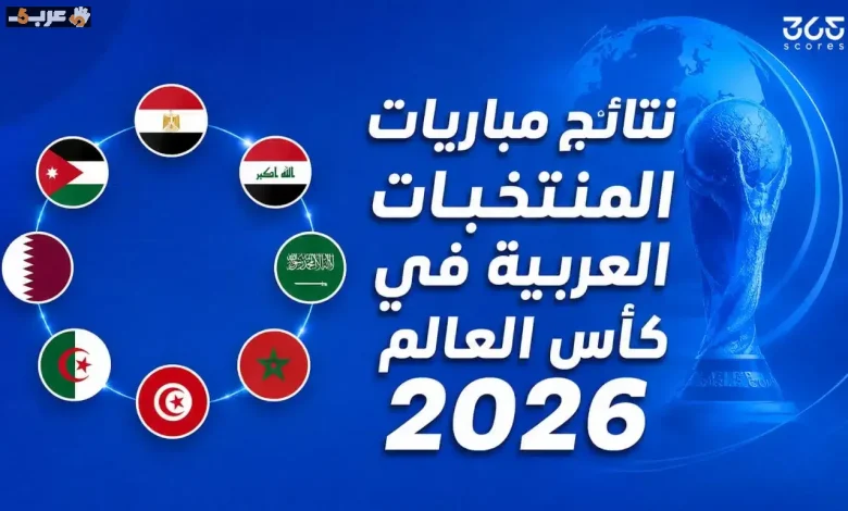 المنتخبات العربية في كأس العالم 2026 وتحقيقاتها المدهشة