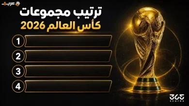 تعرف على ترتيب مجموعات كأس العالم 2026 قبل انطلاق البطولة