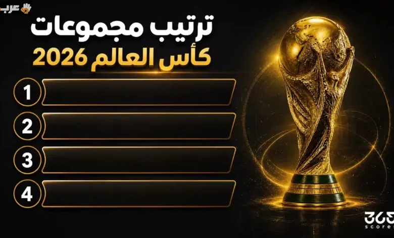تعرف على ترتيب مجموعات كأس العالم 2026 قبل انطلاق البطولة