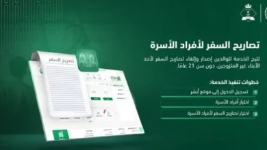 خدمة جديدة من أبشر تفاصيل استخراج وإلغاء تصاريح السفر لأفراد الأسرة إلكترونيًا بكل سهولة وأمان