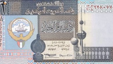 سعر الدينار الكويتي اليوم الثلاثاء 16 يونيو 2026 وتحديثات تداول العملة وأسعار الصرف العالمية
