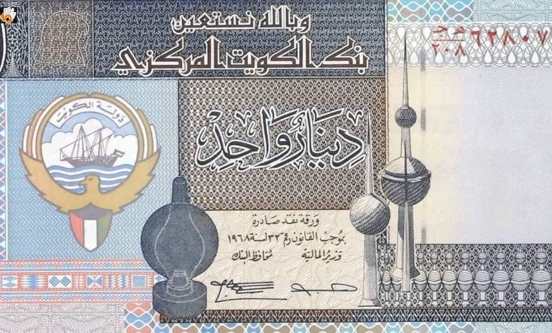 سعر الدينار الكويتي اليوم الثلاثاء 16 يونيو 2026 وتحديثات تداول العملة وأسعار الصرف العالمية