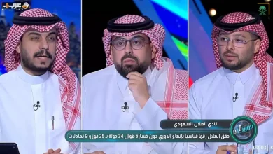 قبل العاصفة كشف الصويلحي سر تغريدة الوليد بن طلال لجماهير الهلال