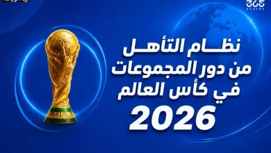 كيف ستكون طريقة التأهل من دور المجموعات في كأس العالم 2026