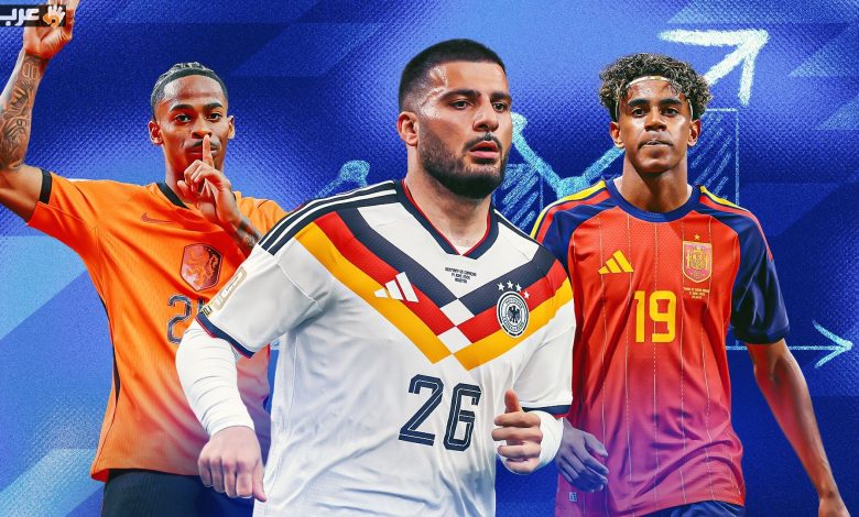 نجوم كأس العالم بأسعار مفاجئة وصعود يامال وتراجع صفقة مانشستر سيتي وبطولة باركولا في الانتظار