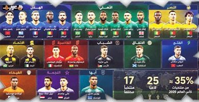 45 لاعبًا من دوري روشن يتألقون مع 17 منتخبًا في مونديال 2026