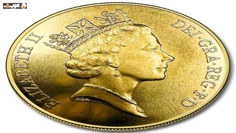 سعر الجنيه الذهب BTC اليوم يتغير في مصر وأثره على السوق