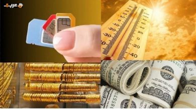 استقرار الذهب والطقس والدولار واكتشف حقيقة زيادة 35% في أسعار المحمول والإنترنت