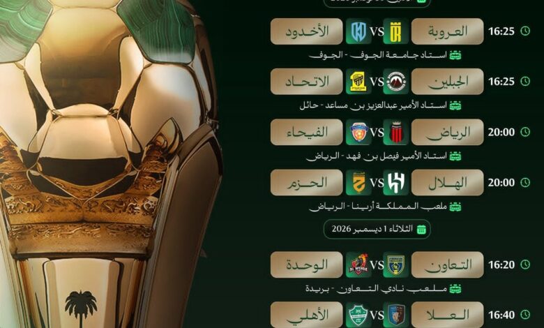 المواعيد الرسمية لمباريات ثمن نهائي كأس الملك 2027 تكشف الآن