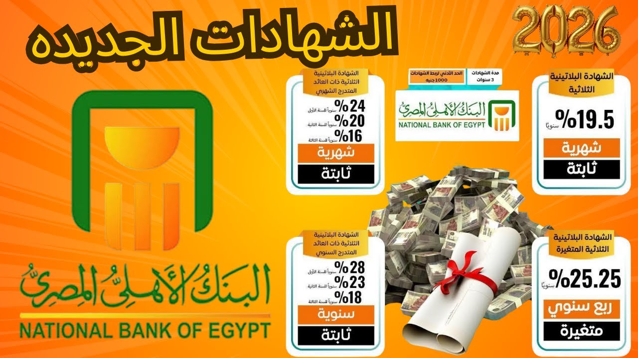 تفاصيل شهادات البنك الأهلي الجديدة بعوائد مرتفعة واختيارات متنوعة