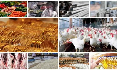الدواجن واللحوم تهبط والأسعار الذهب ترتفع تعرف على خريطة 5-10-2026