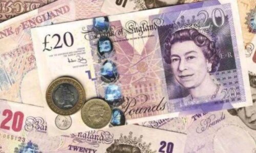تحديث سعر الجنيه الإسترليني اليوم الخميس 8 أكتوبر 2026 وتوقعات السوق المالي العالمي