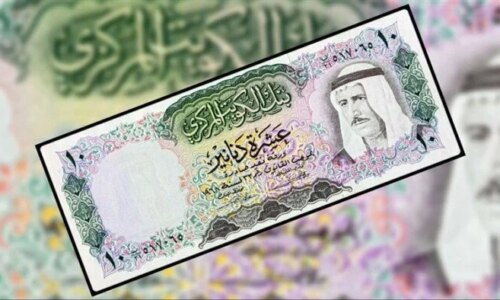 سعر الدينار الكويتي اليوم الأحد 4 أكتوبر 2026 وتحليل شامل لتحركات السوق العالمية والمحلية